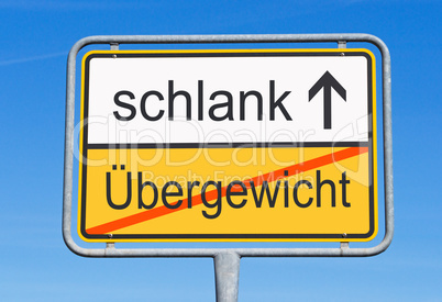 Übergewicht und schlank