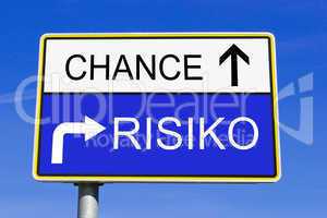 Chance und Risiko