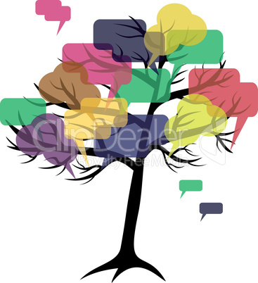 forum or chat: in  tree of speech bubbles concept