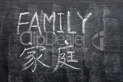 Family - word written on a blackboard