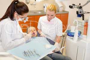 Dental assistant with dentist and little child