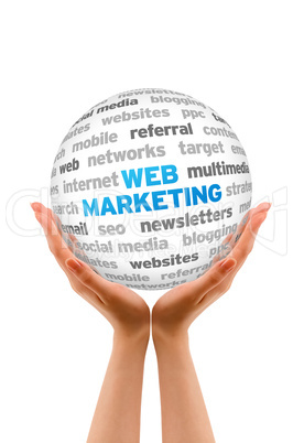 Web Marketing