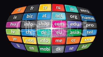 Worldwide Top Domains