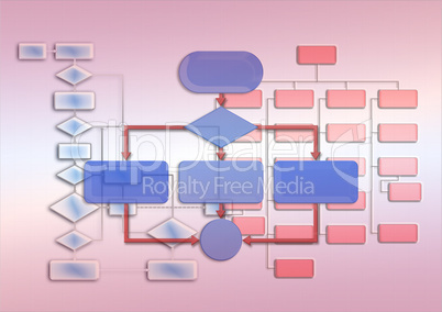 Empty flow chart diagram