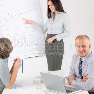 Giving presentation mature man during meeting