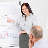 Giving presentation young woman during meeting