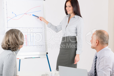 Giving presentation young woman during meeting