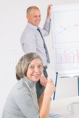 Giving presentation businessman with flip-chart