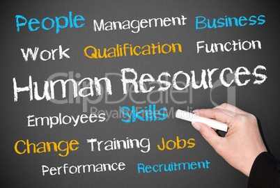 Human Resources - Business Concept