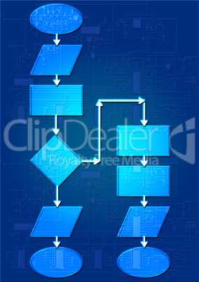 Empty flow chart diagram