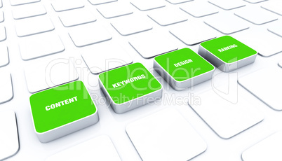 3D Pads Green - Keywords Design Content Ranking 7