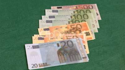 Euro currencies spread in super slow motion