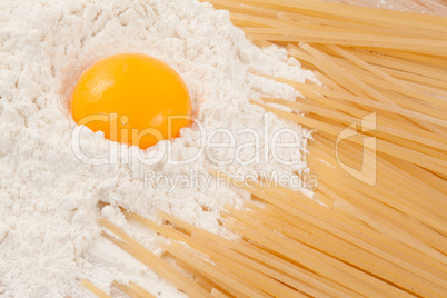 Preparation of the meal