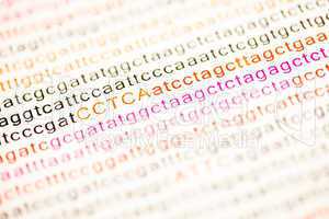 List of dna analysis letters