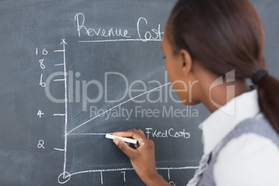 Teacher drawing a chart on a blackboard