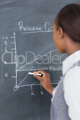 Teacher using a chalk