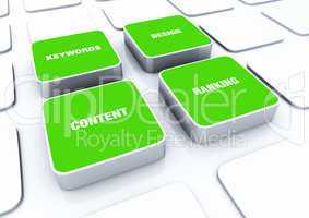 3D Pads Green - Keywords Design Content Ranking 1