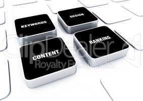 3D Pads Black - Keywords Design Content Ranking 4