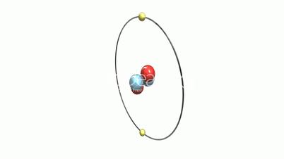 Helium Atom. sixteen second loop