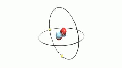 Helium Atom. sixteen second loop