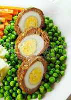 Scotch Eggs