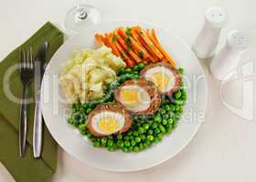 Scotch Eggs