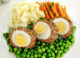 Scotch Eggs