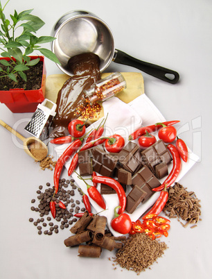 Chocolate And Chilies