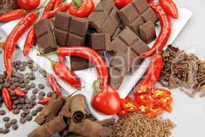 Chocolate And Chillies