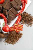Chillies And Chocolate