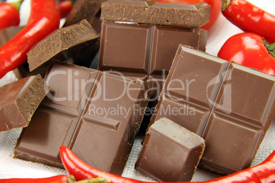 Chocolate And Chillies