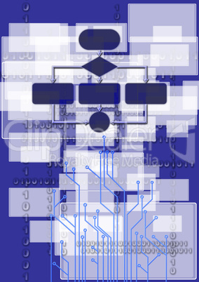 Empty flow chart diagram