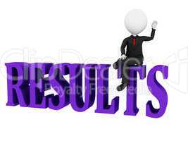 Results Concept. Results word on white background