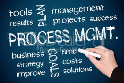 Process Management