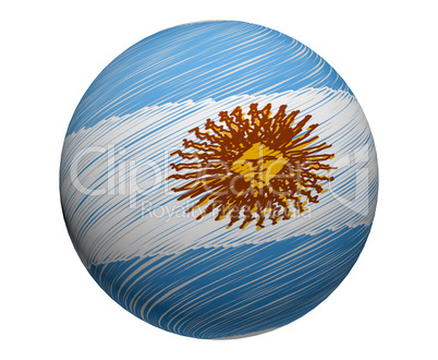 PLANET ARGENTINA