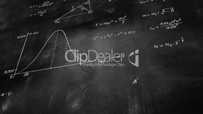 math physics formulas on chalkboard tilting loop