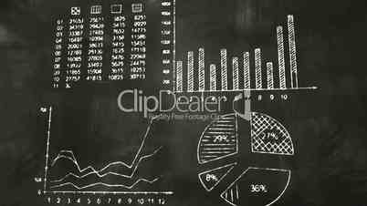 business graphs on blackboard chalkboard
