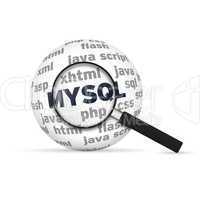 Mysql Sphere