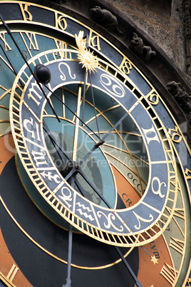 Prague Astronomical Clock