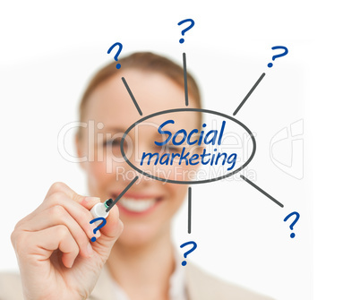 Woman drawing line from social marketing brainstorm