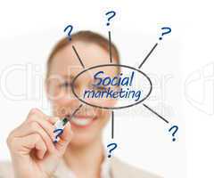 Woman drawing line from social marketing brainstorm