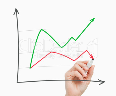 Hand drawing a graph