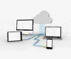 Media applicances connecting through cloud computing