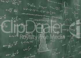 math physics formulas on chalkboard