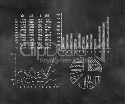 graphs chalk draw on blackboard