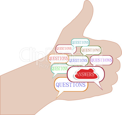 Human hand with question concept of an answer to a question