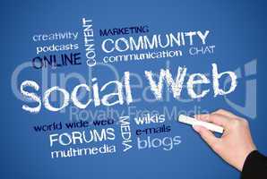 Social Web