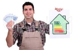 Worker holding money and an energy efficiency rating chart