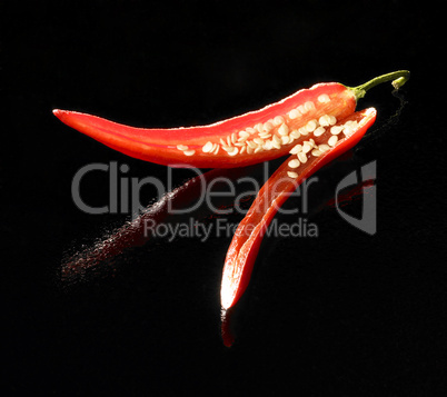 hot chili