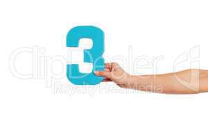 hand holding up the number three from the right